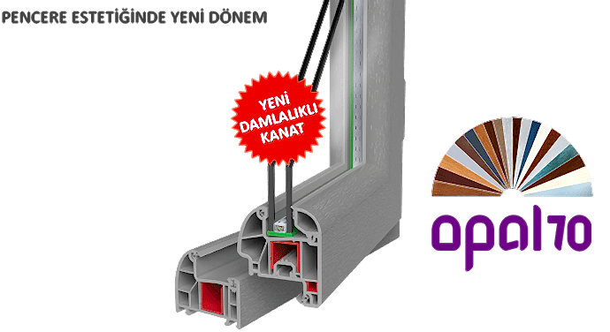Opal 70 PVC Pencere Serisi