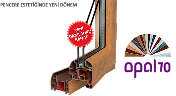 Opal 70 PVC Pencere Serisi