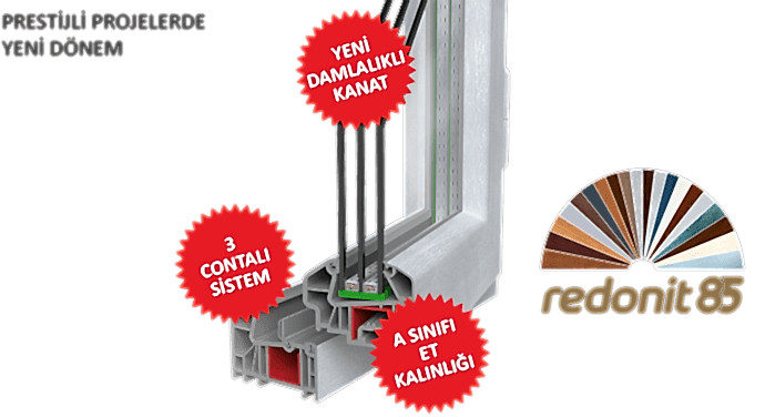 Redonit 85 PVC Pencere Serisi