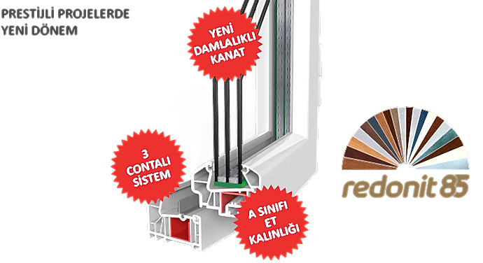 Redonit 85 PVC Pencere Serisi