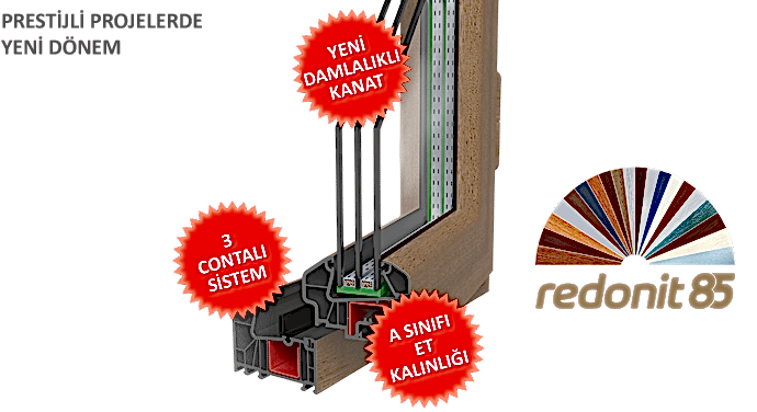 Redonit 85 PVC Pencere Serisi