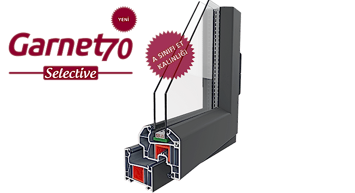 Yeni Garnet Selective & Yeni Garnet Selective Strong