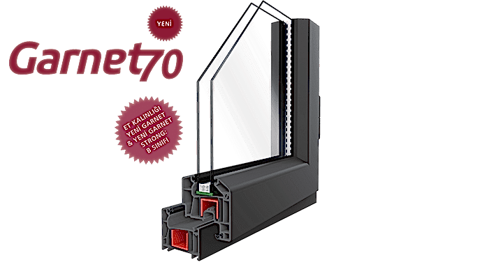 Yeni Garnet & Yeni Garnet Strong