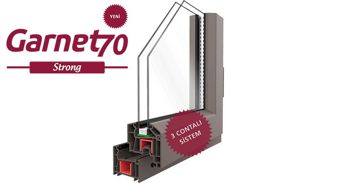 Yeni Garnet & Yeni Garnet Strong